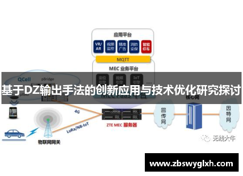 基于DZ输出手法的创新应用与技术优化研究探讨
